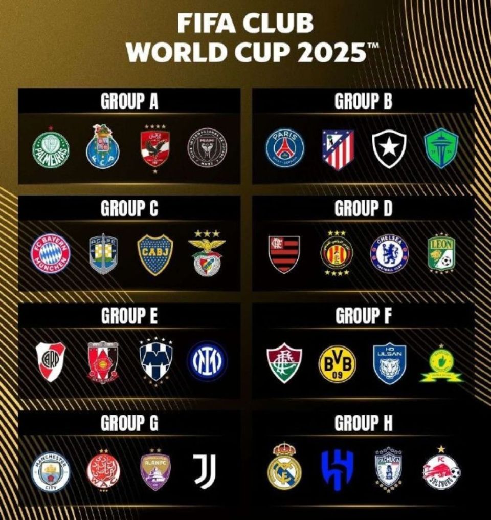 华体会全站-世俱杯欧洲冠军球队阵容分析(2024足球世俱杯参赛球队资格规则)