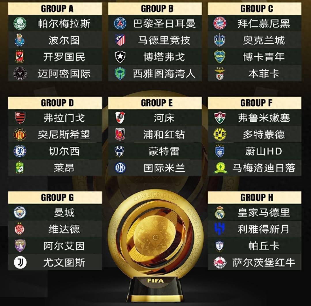 华体会-帕尔梅拉斯保持连胜势头，世俱杯冠军呼之欲出
