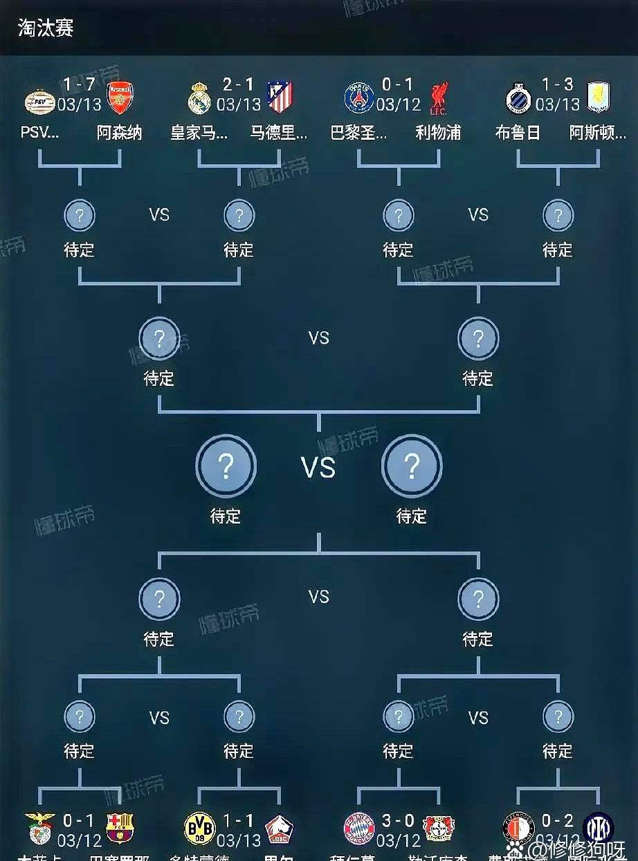华体会网址-包含欧U21赛制详解：决赛圈16队西德英法争冠胶着的词条