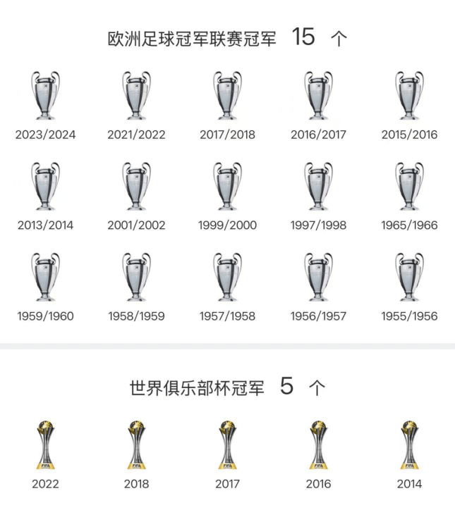 华体会官网-世俱杯迎来提前决赛！皇马约战新科欧冠冠军，上