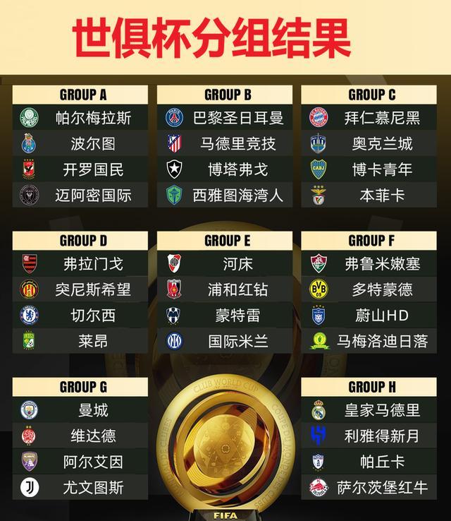 华体会-亚洲独苗太争气！世俱杯新月淘汰曼城C罗言论含金量上升