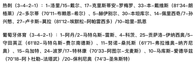 国际米兰形势分析！末轮打平就出线，多特蒙德同