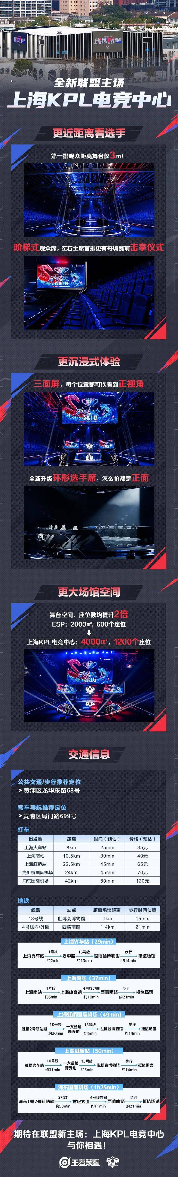 华体会官网-2025王者荣耀电竞世界杯小组赛分组首度公开！的简单介绍