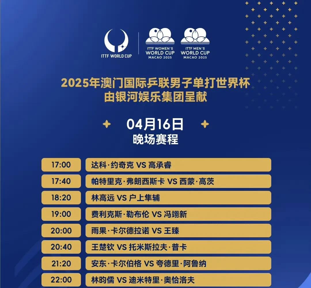 包含记者探访2025电竞世界杯，刚下车就热得喘不过气的词条