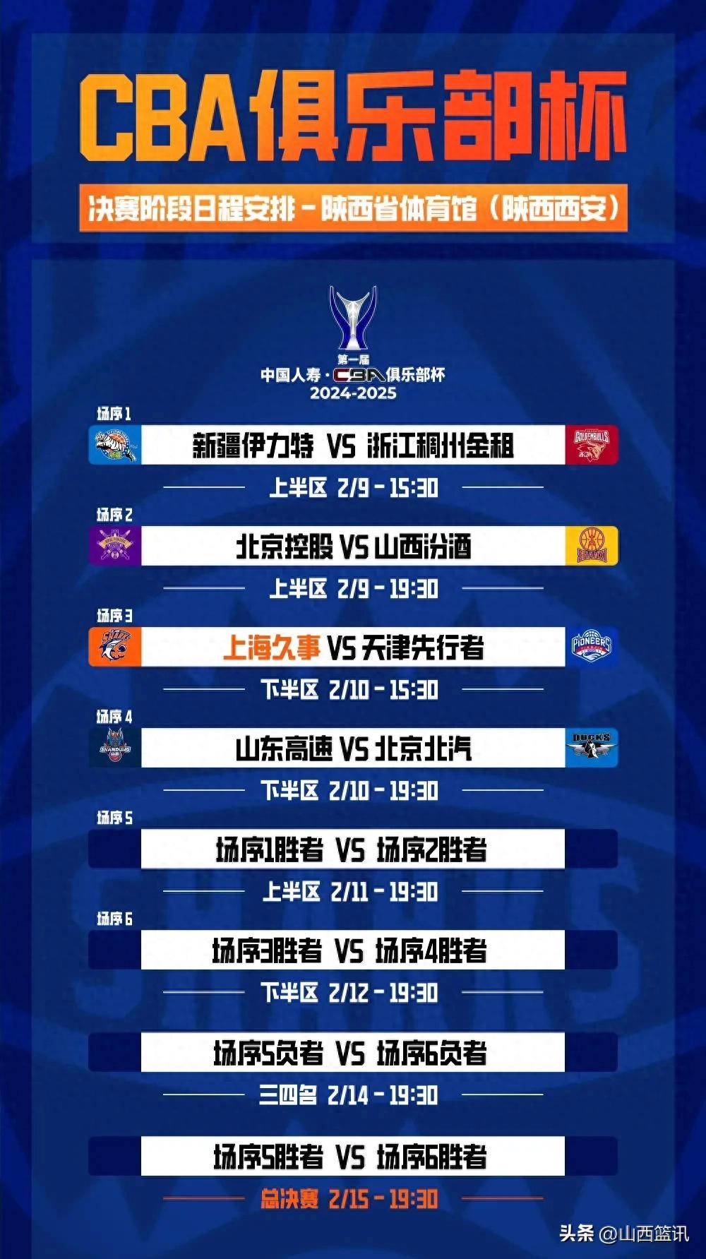 华体会登入-包含CBA俱乐部杯为CBA联赛提升赛事组织水平提供支持的词条