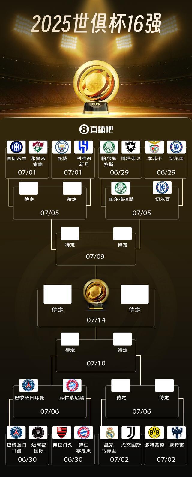 华体会app-包含世俱杯巴黎2-0拜仁进4强，诺伊尔发声引热议，登贝莱关键性胜凯恩的词条
