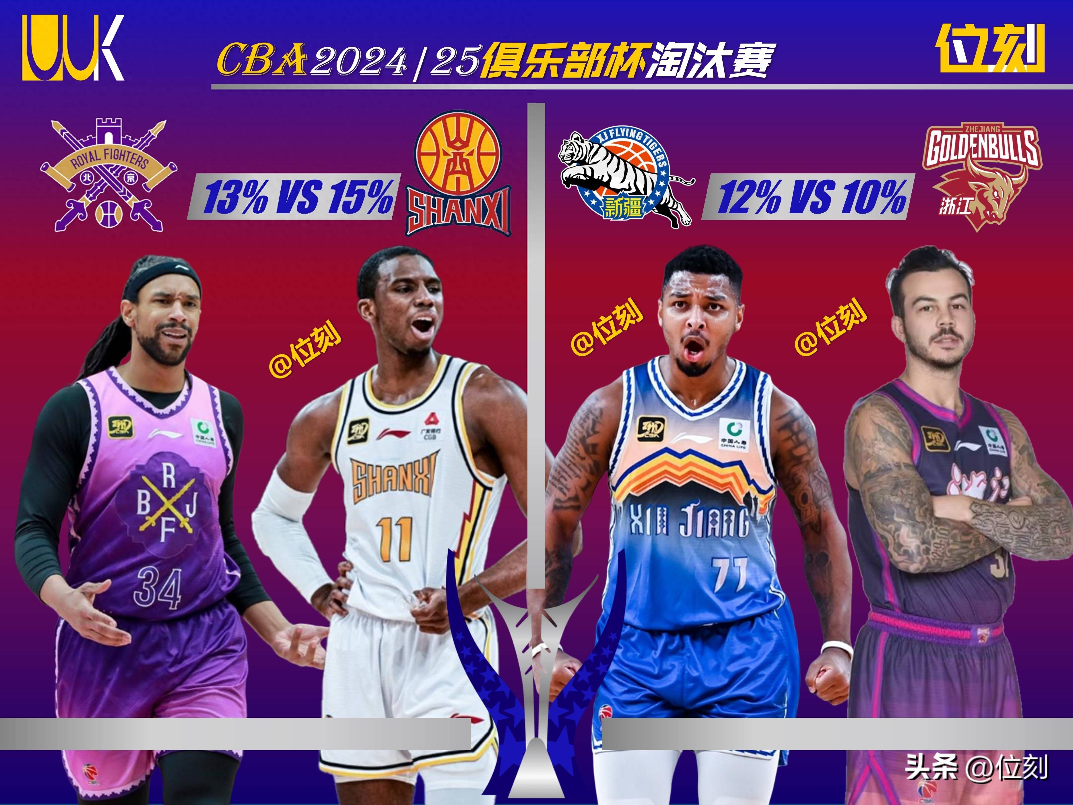 媒体人：CBA俱乐部杯下赛季继续，预计11月开打代替季前赛的简单介绍