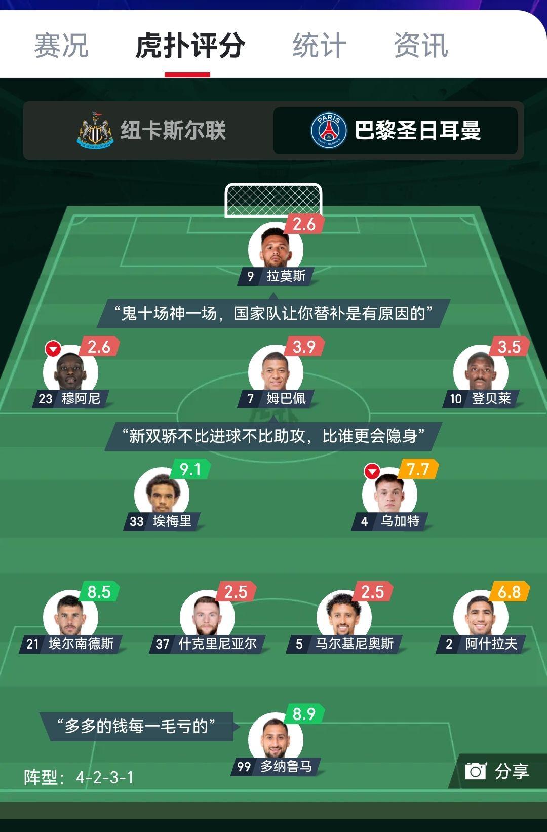 华体会网址-巴黎圣日耳曼遭遇失利，下一步该如何调整阵容的简单介绍