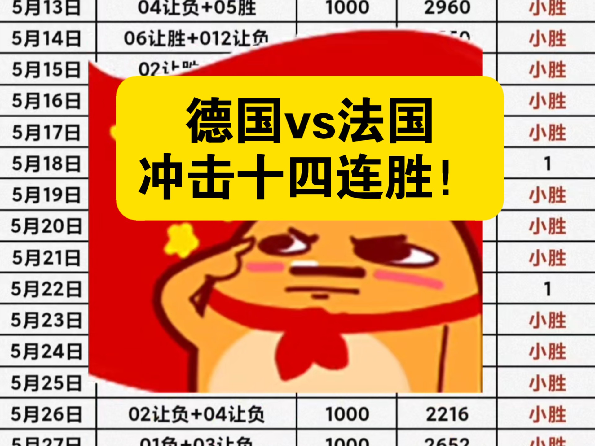 球队整体实力提升，连胜走势难以阻挡