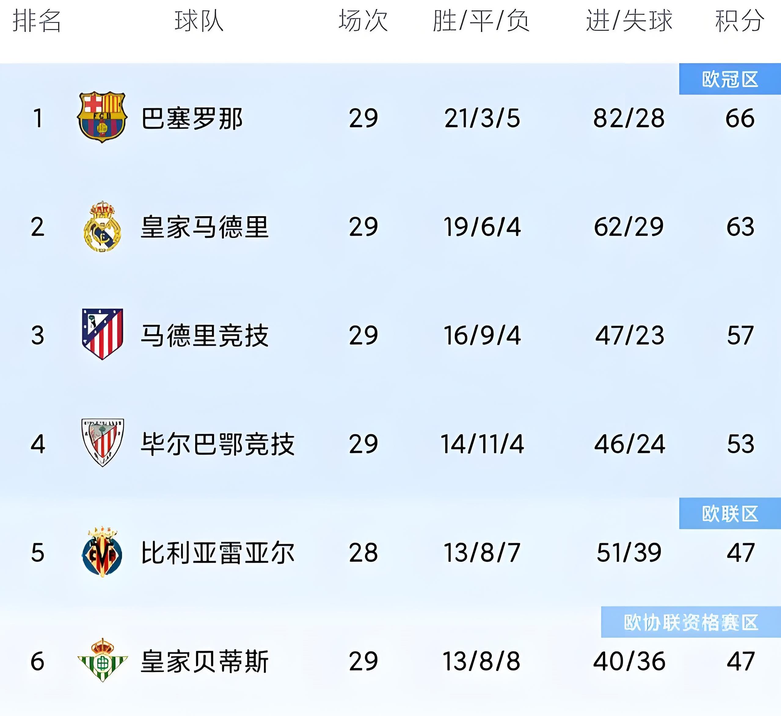 皇家马德里或将面对不利因素的简单介绍