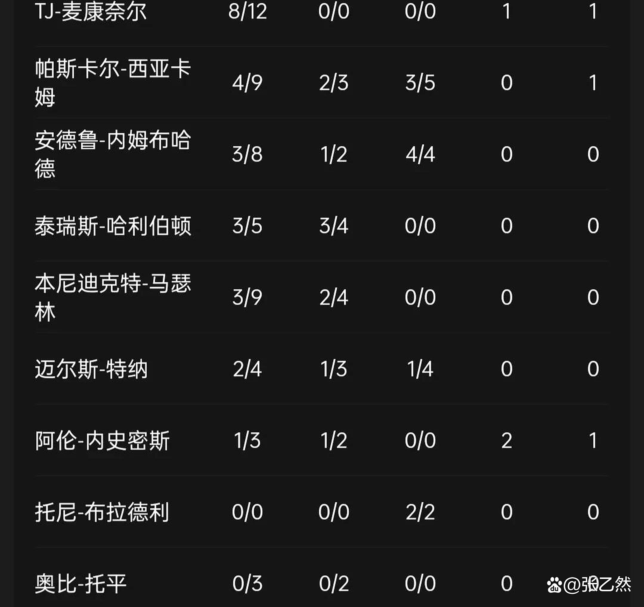 华体会登入-NBA总决赛五局三胜，顶尖荣誉悬念未定